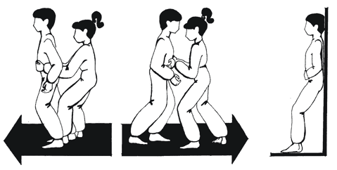 Походка и манпура чакра Походка и манипура