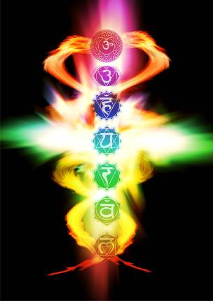 Чакры рисунок 1 Образная картинка чакрального ряда