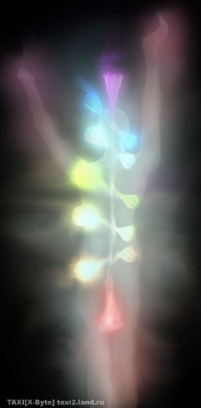 Рисунок 7 chakr Рисунок 7 chakr