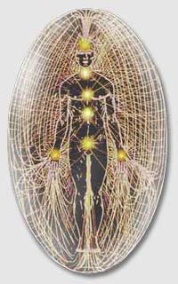 Эфирное тело - а почему и тет )