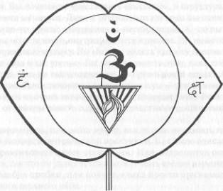 Аджна (ajna) чакра и болезни