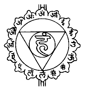 Аджна (ajna) чакра и болезни