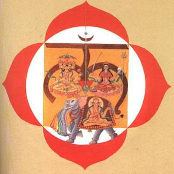 Муладхара чакра Муладхара chakra