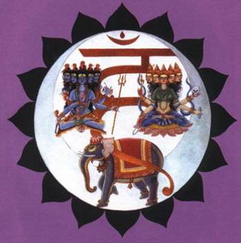 Vishuddha chakra