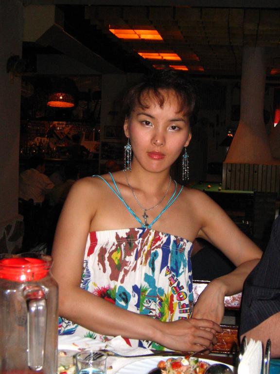 Диагностика чакр Диагностика чакр